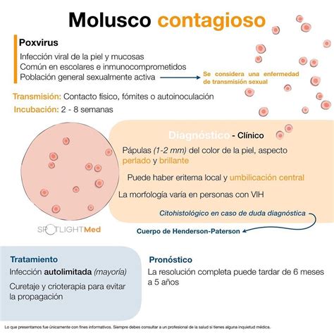 Transmisión del molusco contagioso en niños