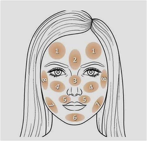 Mapa facial de distribución del melasma