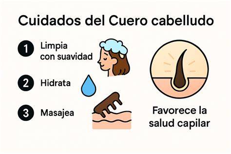 síntomas y cuidados del cuero cabelludo sensible
